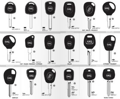 Söke Oto Anahtarcı